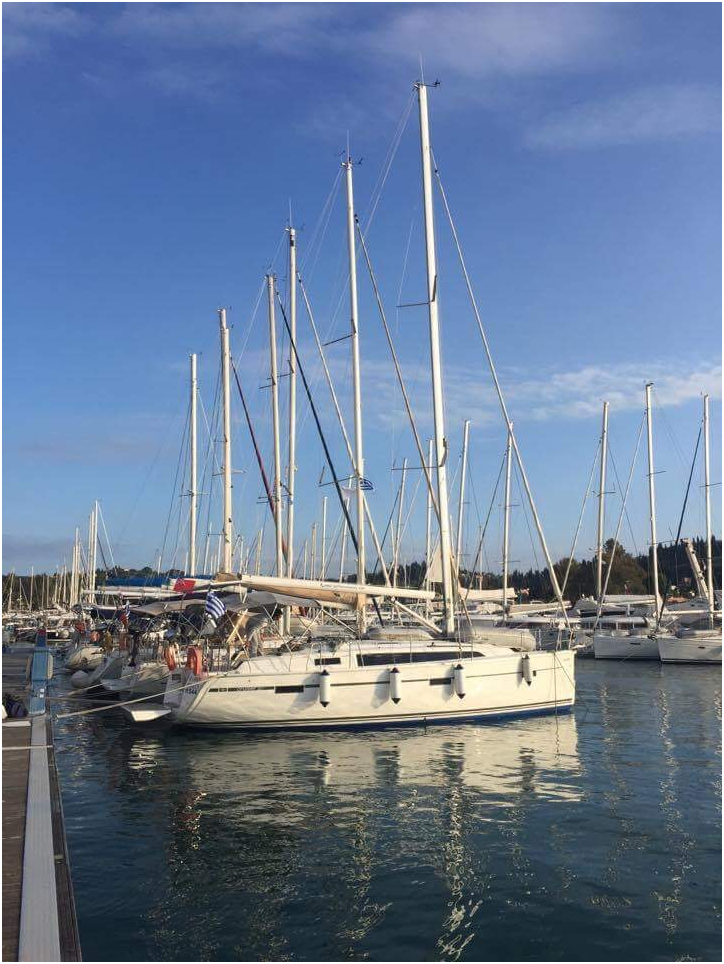 A Guide for sailing in corfu